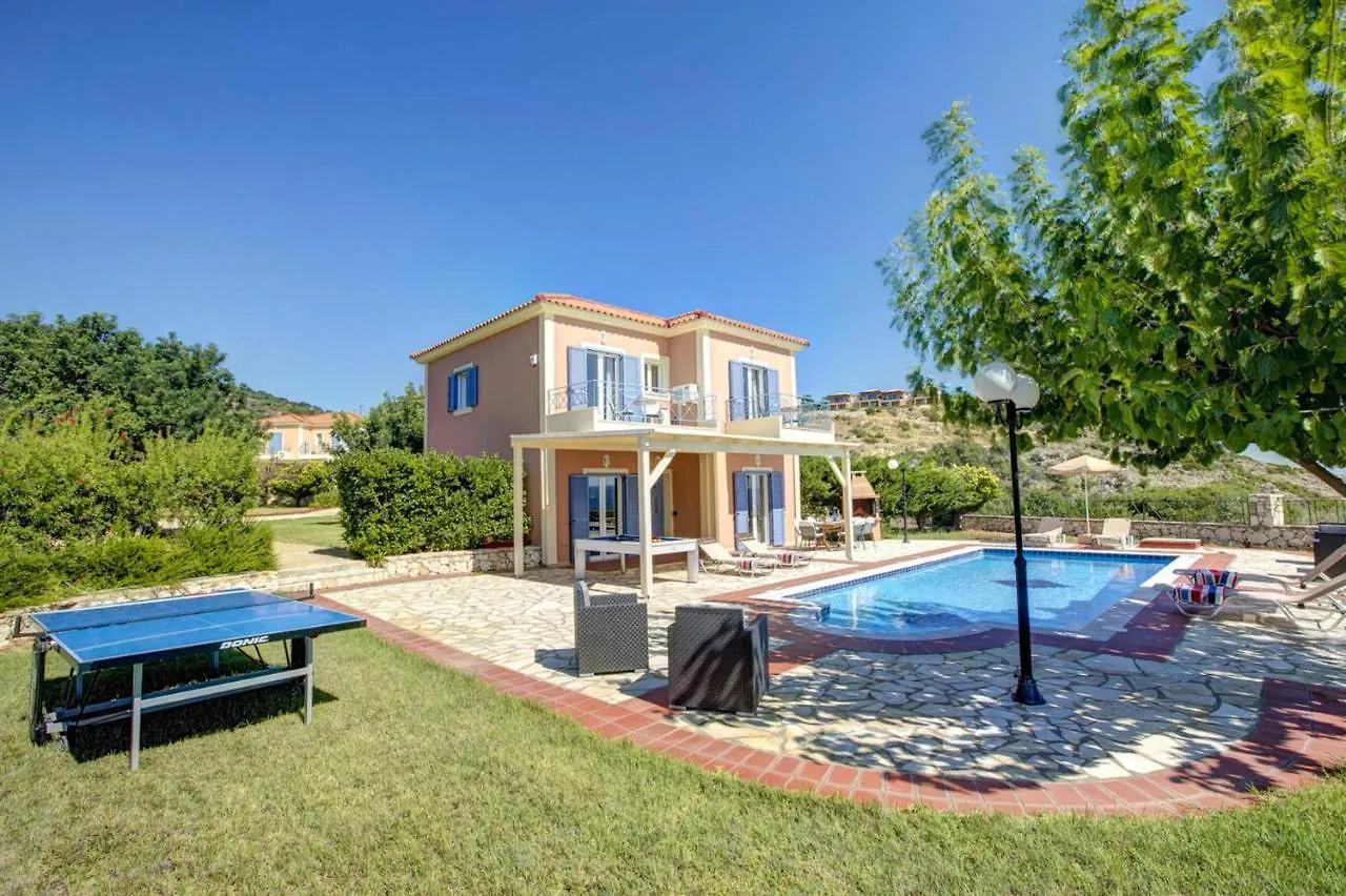 Villa Skala Bayview By Villa Plus Spathíon