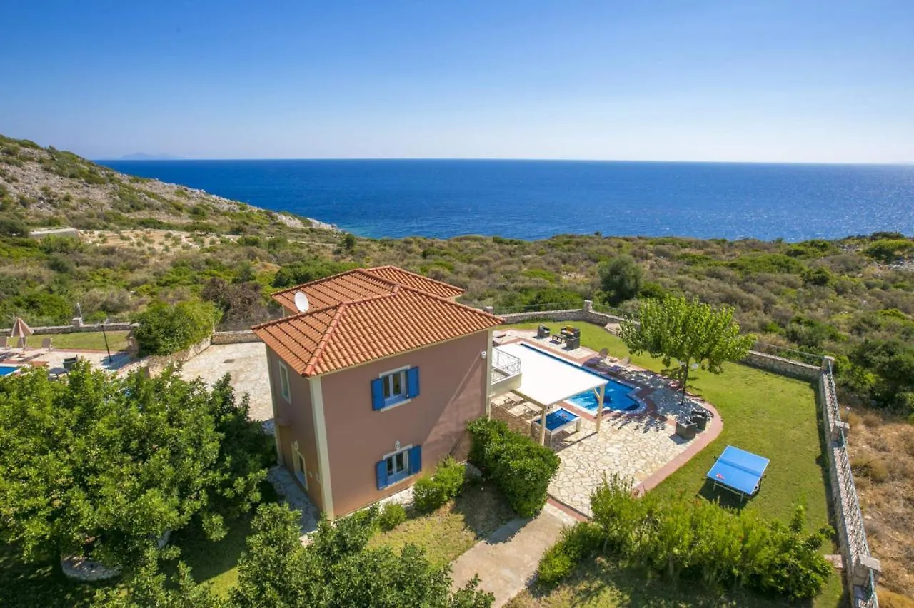 Villa Skala Bayview By Villa Plus Spathíon 希腊